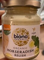 Horseradish Relish